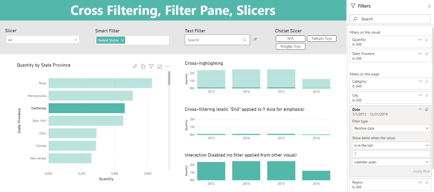 Power BI dashboard showing best practices for slicer and filter placement