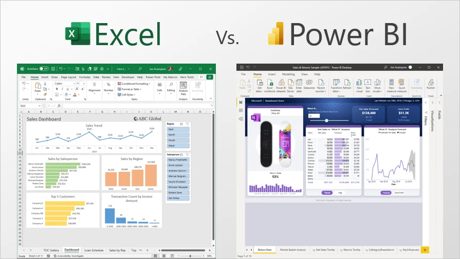 Side-by-side comparison of Excel spreadsheet report versus Power BI interactive dashboard