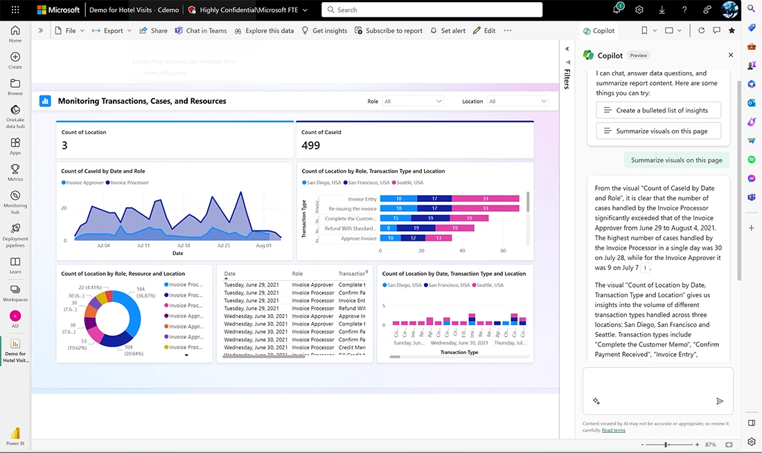 Power BI Copilot summary skill generating automatic insights from data