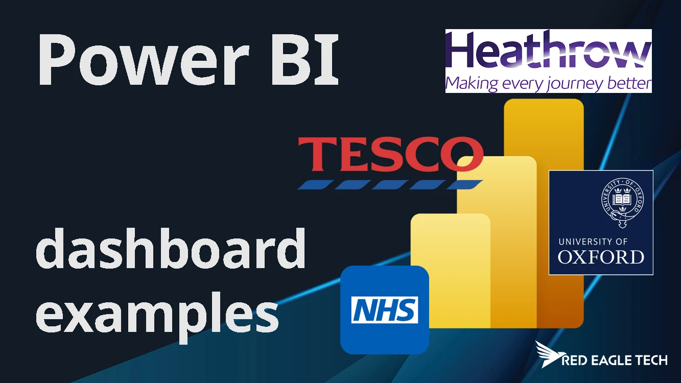 Power BI dashboard examples