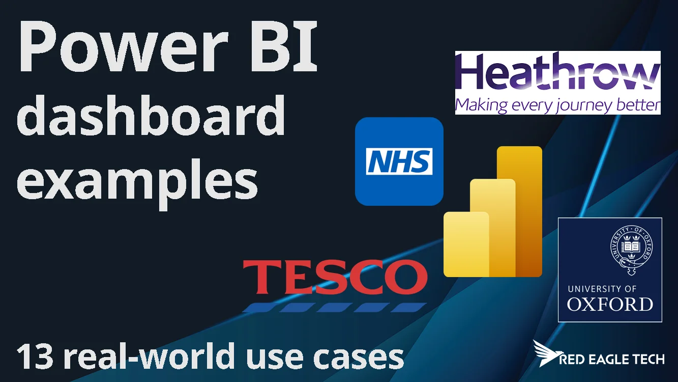 10+ Power BI Dashboard Examples for Business (Real Screenshots)