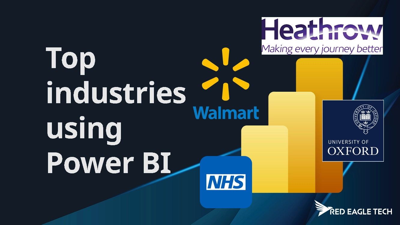 Top industries using Power BI