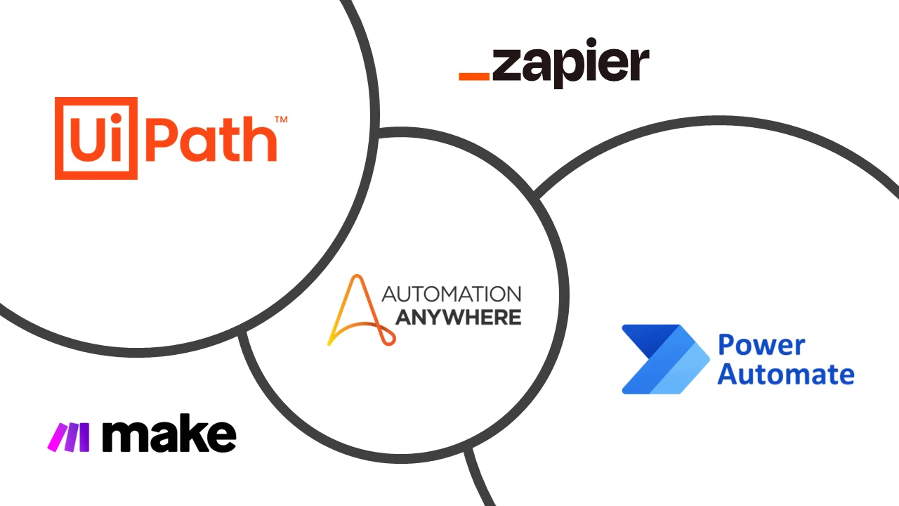 Comparison of automation platforms including Zapier, Power Automate, Make, and UiPath
