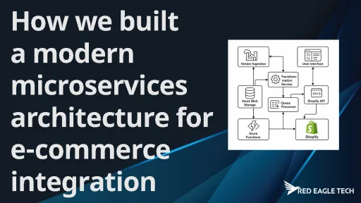 Microservices architecture for e-commerce integration