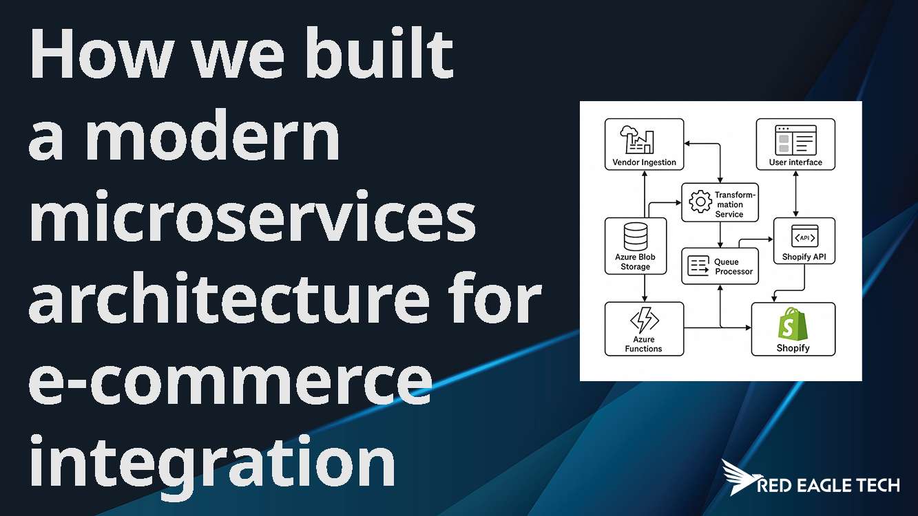 Microservices architecture diagram showing e-commerce integration