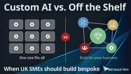 Custom AI vs off-the-shelf - when UK SMEs should build bespoke AI solutions