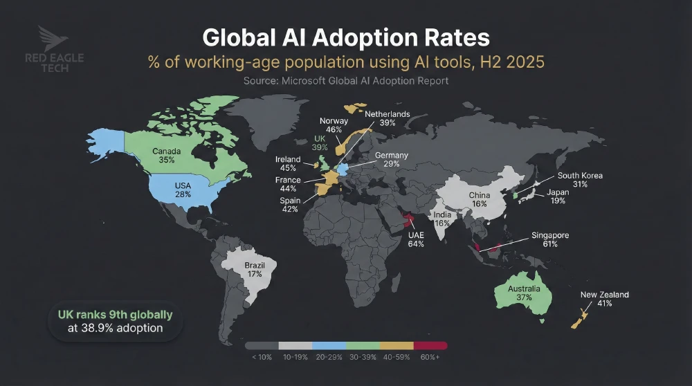 World map showing AI adoption rates by country, with colour coding from light to dark indicating adoption percentages across regions