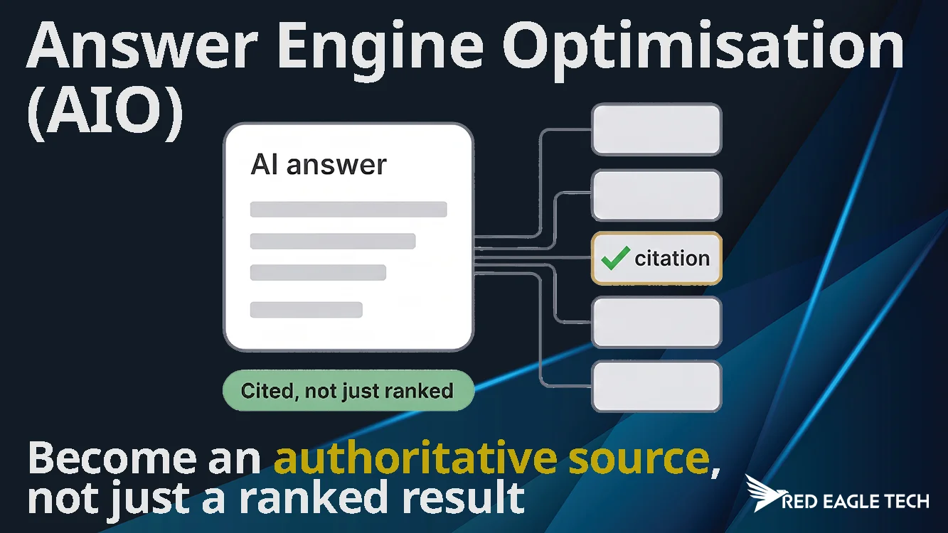 Answer engine optimisation (AEO) 2026 UK guide: how content gets cited by AI Overviews, ChatGPT and Perplexity