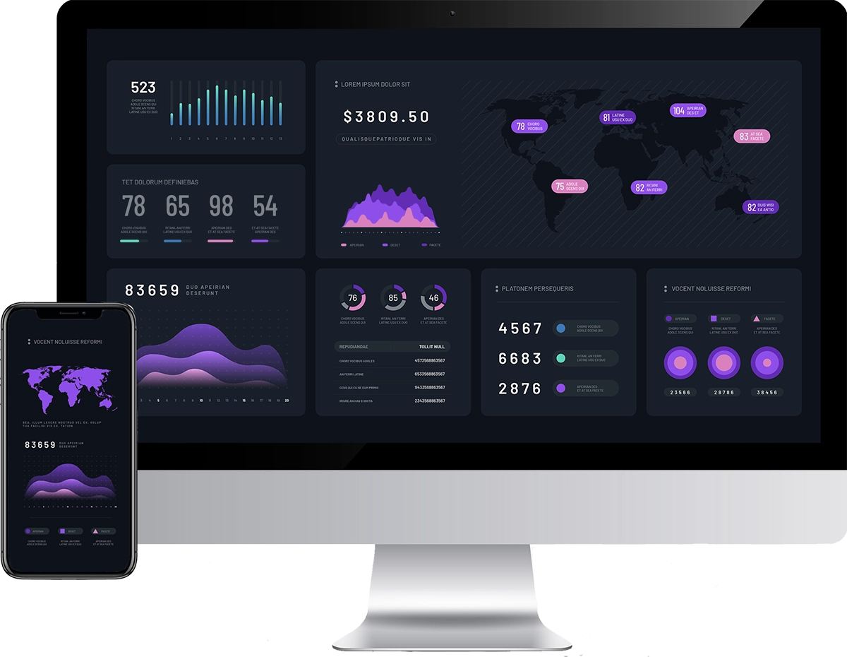 Business Intelligence Dashboard