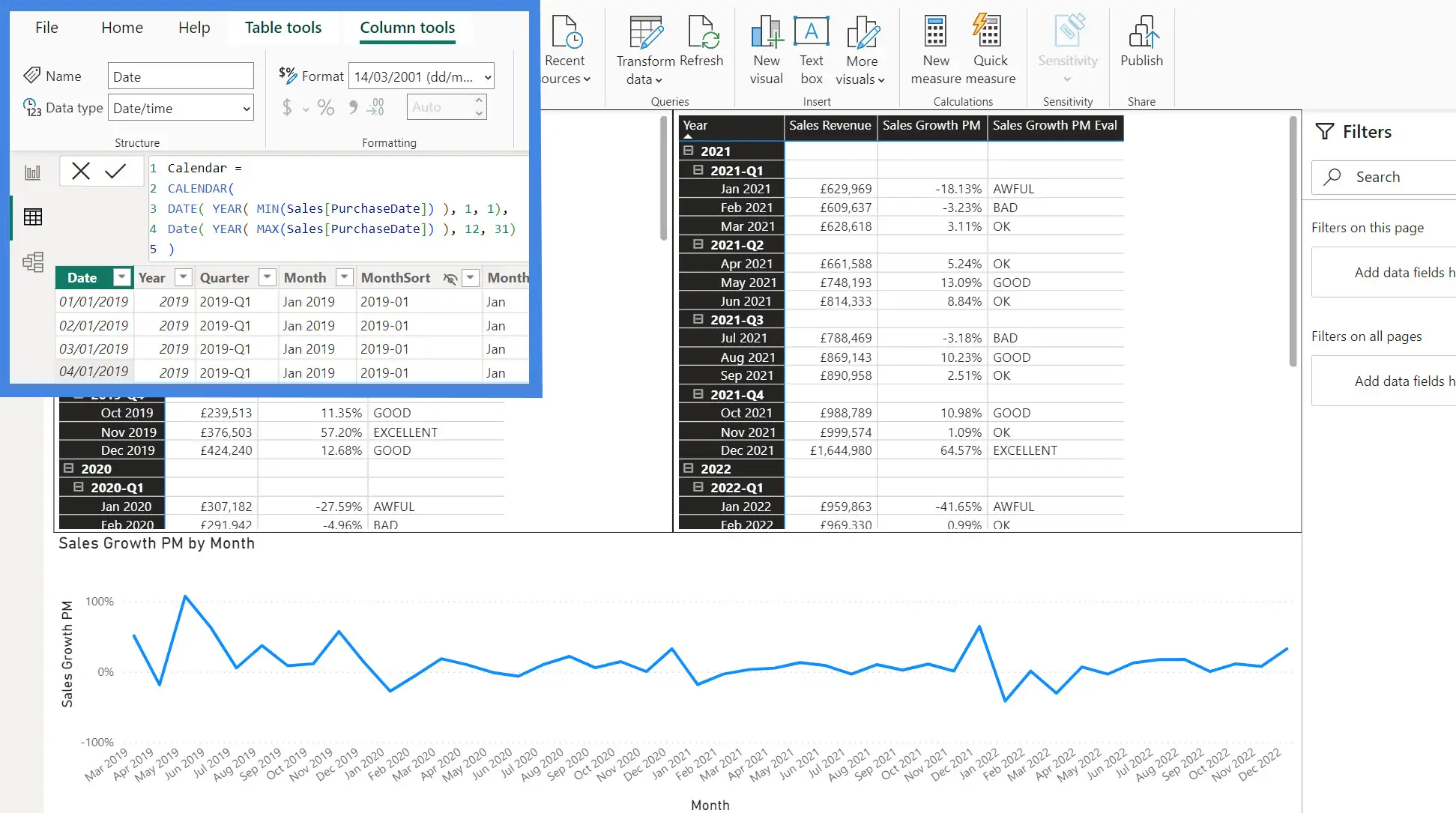 Example using DAX time intelligence functions